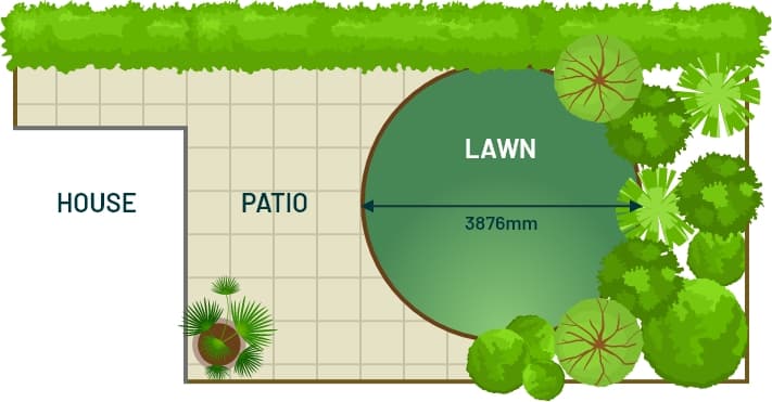 round lawns measuring guide